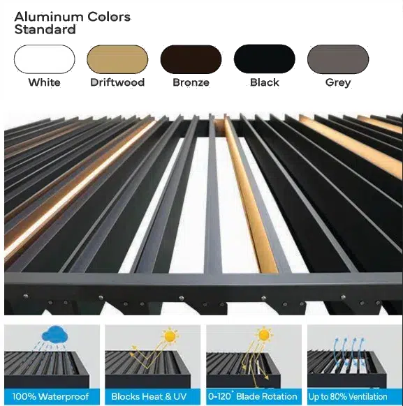 Sunspace Newcastle Louvered Pergola System